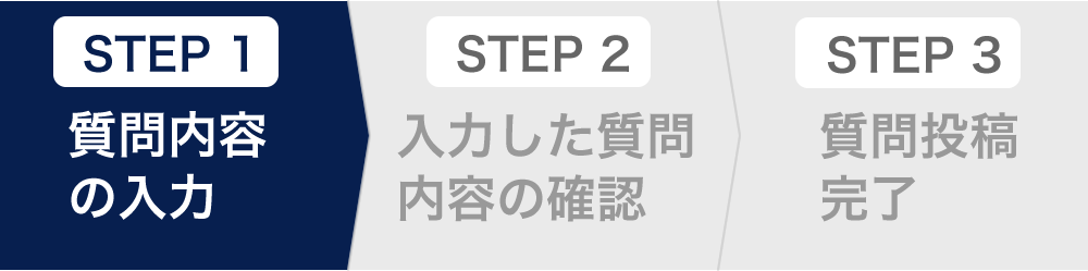 質問内容の入力